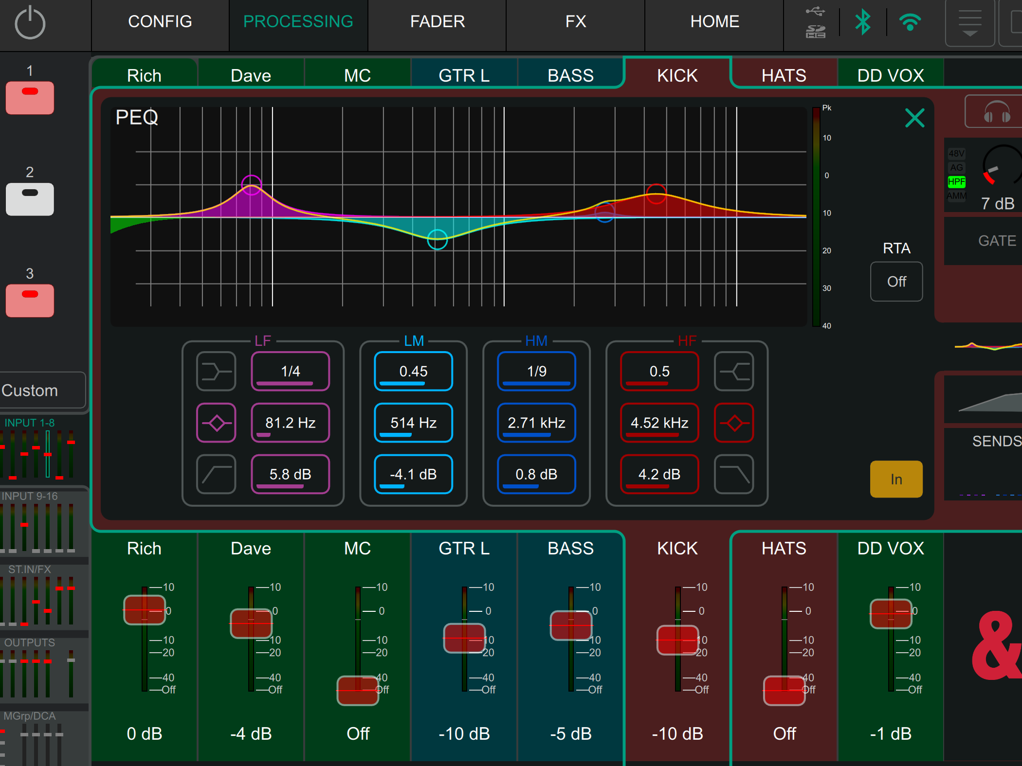 Digital mixer